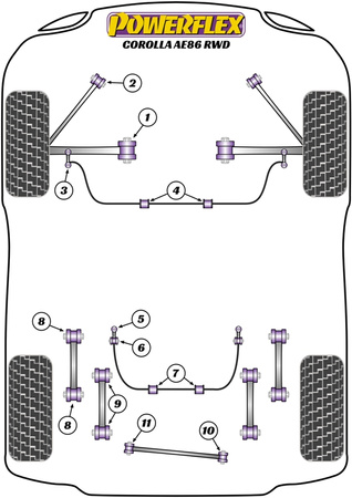 Front Tie Rod To Chassis Bush Powerflex Polyurethane Bush Road Series Toyota Corolla Models  Corolla AE86 (1983 - 1987) PFF76-202