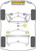 Rear Beam Mount Tensioning Kit Powerflex Polyurethane Bush Road Series Peugeot 306 (1993-2002) PFR50-300