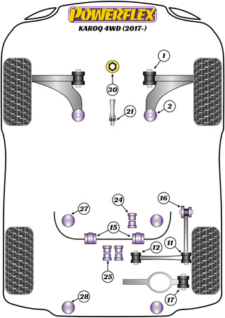 Hintere Stabilisatorbuchse 19,6 mm Powerflex Polyurethanbuchse Road Series Skoda Karoq (2017 on) Karoq 4WD PFR85-815-19.6