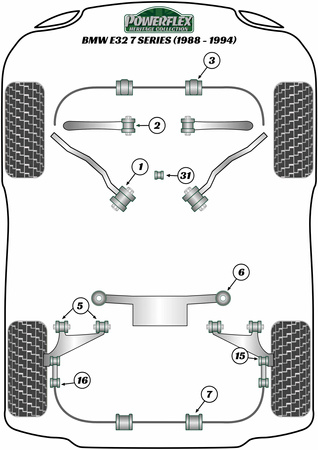 Stabilisator-Montagebuchse vorne 24mm Powerflex Polyurethanbuchse Heritage Collection BMW 7 Series E32 (1988-1994) PFF5-310-24H