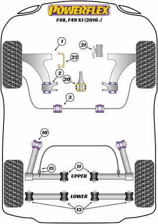 Hintere untere Querlenkerbuchse Powerflex Polyurethanbuchse Road Series BMW X Series X1 Series X1 F48, F49 (2016 - ON) PFR5-1313