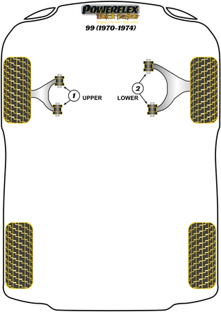 Elülső felső keresztlHUNőkaros persely Powerflex poliuretán szilent Black Series Saab 99 (1970-1974) PFF66-401BLK