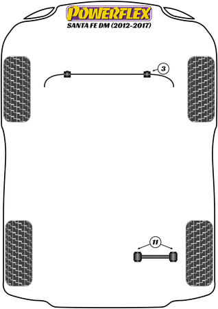 Első stabilizátor persely 22,5 mm Powerflex poliuretán szilent Road Series Hyundai Santa Fe Models Santa Fe DM (2012 - 2017) PFF26-103-22.5