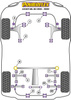 Tuleja przedniego stabilizatora do nadwozia 19mm Powerflex Heritage Collection Subaru Legacy & Legacy BD, BG (1993 - 1999) PF69-303-19H