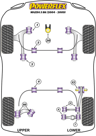 Stabilisator vorne an Chassisbuchse 22mm Powerflex Polyurethanbuchse Road Series Mazda Mazda 3 Mazda 3 BK (2004-2009) PFF19-1203-22