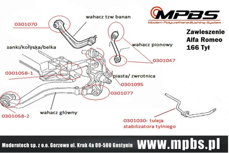 Galinės pakabos komplektas - MPBS: 0301003 Alfa Romeo 166,