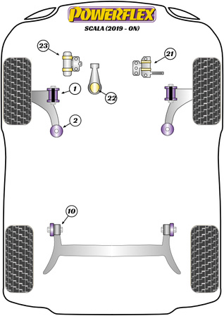 Querlenker Vorderrad Buchsen 30mm Sturz einstellbar Powerflex Polyurethanbuchse Road Series Skoda Scala (2019-on) PFF85-201G