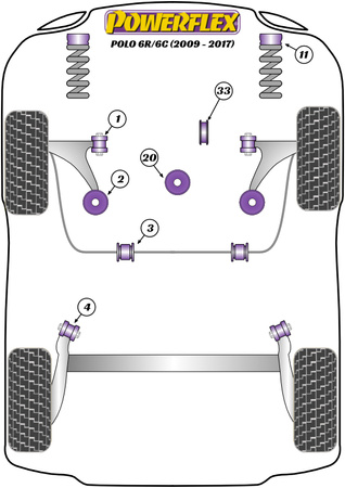 Első stabilizátor persely 19mm Powerflex poliuretán szilent Road Series Volkswagen Polo Polo MK5 6R/6C (2009 - 2017) PFF85-603-19