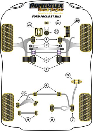 Tuleja przedniego stabilizatora do nadwozia 25.5mm Powerflex Black Series Ford Focus Models & Focus Mk3 inc ST and RS (2011-2018)\Focus Mk3 ST (2012-2018) PFF19-1603-25.5BLK
