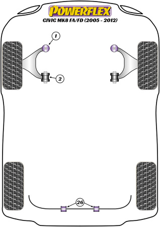 Hintere Stabilisatorbuchse 18mm Powerflex Polyurethanbuchse Road Series Honda Civic Models Civic Mk8 FA/FD Sedan (2005 - 2012) PFR25-326-18