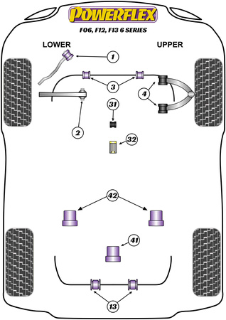 Tylna tuleja drążka zmiany biegów Powerflex Road Series BMW 6 Series & F06, F12, F13 (2011 - 2018)\F06 Sedan / F12 Convertible / F13 Coupe (2011-2018) PFF5-4632