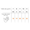 RRS GRIP 2 Handschuhe