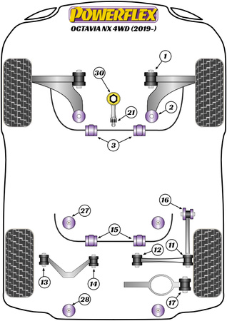 Stabilisatorbuchse vorne 24mm Powerflex Polyurethanbuchse Road Series Skoda Octavia Octavia Mk4 NX (2019 on) Octavia NX 4WD PFF85-803-24