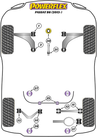 Tylna tuleja drążka stabilizatora 21.7mm Powerflex Road Series Volkswagen Passat Models & Passat B8 (2015 - 2024) PFR85-515-21.7