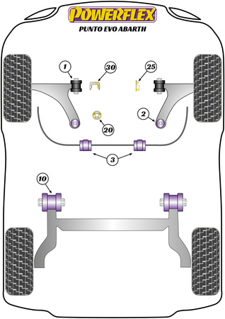Powerflex Handling Pack Powerflex Polyurethane Bush Road Series Fiat Punto Punto Evo (2009 - 2015) Abarth Punto Evo PF80K-1001
