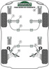 Rear Beam Mounting Bush Powerflex Polyurethane Bush Heritage Collection Ford Sierra Models Sierra Cosworth Models (1986-1992) 3Dr RS Cosworth inc. RS500 (1986-1988) PFR19-107H