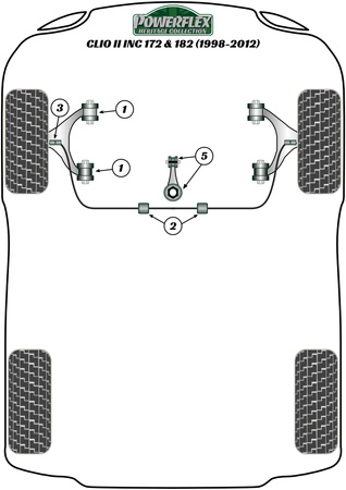 Front Anti Roll Bar Inner Bush 23mm Powerflex Polyurethane Bush Heritage Collection Renault Clio Models Clio II inc 172 & 182 (1998-2012) PFF60-202-23H
