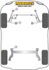 Wewnętrzna tuleja przedniego wahacza Powerflex Road Series Vauxhall / Opel Corsa Models & Corsa B (1993-2000)\Corsa B (1993-1997) PFF80-201