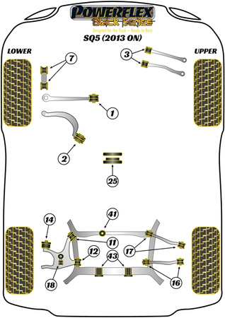 Hinterradlagergehäusebuchse Powerflex Polyurethanbuchse Black Series Audi Q5 / SQ5 Q5 / SQ5 (2008-2017) SQ5 (2013 - 2017) PFR3-714BLK