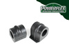 Front Anti Roll Bar Mounting 24mm Powerflex Polyurethane Bush Heritage Collection Saab 900 (1994-1998) PFF66-204-24H