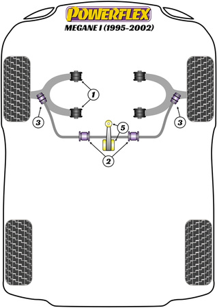 Stabilisator Vorne Innenbuchse 23mm Powerflex Polyurethanbuchse Road Series Renault Megane Models Megane I (1995-2002) PFF60-202-23