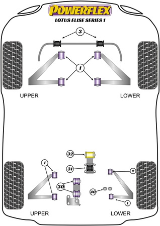Stabilisatorbuchse vorne 19mm Powerflex Polyurethanbuchse Road Series Lotus Elise (1996 - 2021) Series 1 (1996-2001) PFF34-203-19