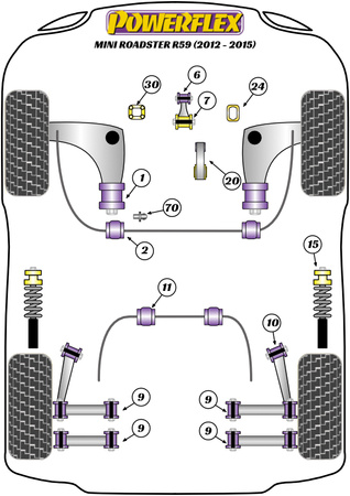 Front Wishbone Rear Bush & Bracket Powerflex Polyurethane Bush Road Series Mini R59 Roadster (2012 - 2015) PFF5K-201