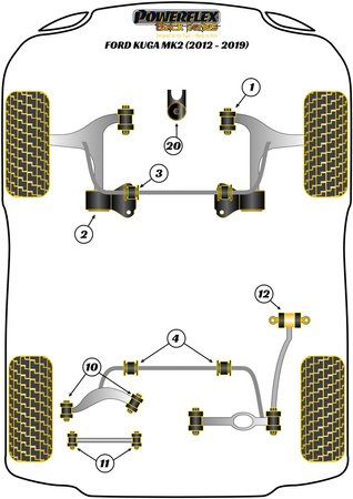 Tuleja przedniego stabilizatora do nadwozia 24mm Powerflex Black Series Ford Kuga Models & Kuga MK2 (2012-2019) PFF19-1603-24BLK