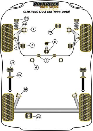 SMI Steering Rack Mount Kit Powerflex Polyurethane Bush Black Series Renault Clio Models Clio II inc 172 & 182 (1998-2012) PFF60-331BLK