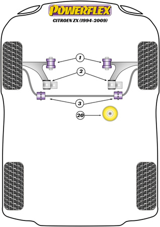 Prowadnica montażowa koła PowerAlign Powerflex Road Series Citroen ZX (1994-2009) PF99-512-125