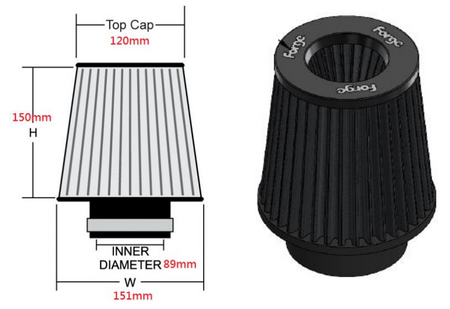 FMINDK37, FMINDK38, FMINDK43, FMINDK50 und FMINDK52 Ersatzfilter