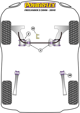 Tuleja przedniego stabilizatora do nadwozia 21mm Powerflex Road Series Land Rover Freelander & Freelander 2 / LR2 L359 (2006 - 2014) PFF19-1603-21