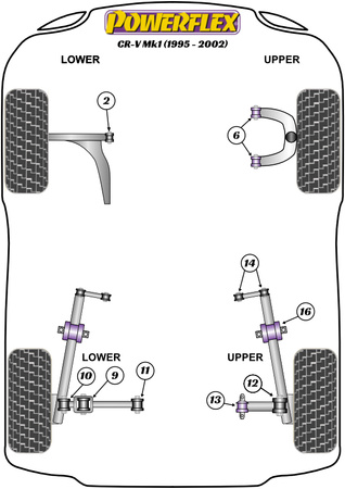 Rear Lower Shock Mounting Bush Powerflex Polyurethane Bush Road Series Honda CR-V Models CR-V Mk1 (1995-2002) PFR25-109