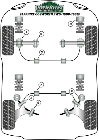 Hintere Längslenker-Außenbuchse Powerflex Polyurethanbuchse Heritage Collection Ford Sierra Models Sierra Cosworth Models (1986-1992) Sapphire Cosworth 2WD (1988-1989) PFR19-110H