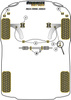Tuleja stabilizatora przód 20mm  Powerflex Black Series Seat Inca (1996 - 2003) PFF85-205-20BLK