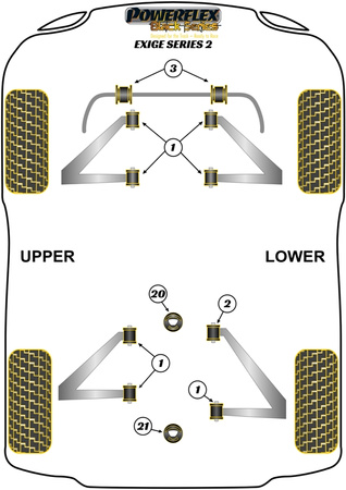 Hátsó alsó keresztlHUNőkaros első persely Powerflex poliuretán szilent Black Series Lotus Exige (2000 - 2021) Exige Series 2 (2004-2011) PFR34-1002BLK
