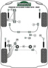 Rear Trailing Arm Support Plate Bush Powerflex Polyurethane Bush Heritage Collection Porsche 911 Classic (1978 - 1989) Turbo PFR57-409H