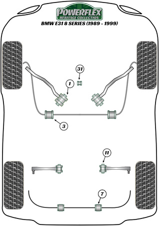 Tuleja mocowania przedniego stabilizatora 25mm Powerflex Heritage Collection BMW 8 Series & E31 (1989 - 1999) PFF5-310-25H