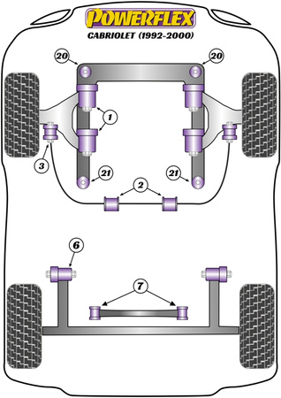 "PowerAlign" rato tvirtinimo kreipiamasis kaištis Powerflex poliuretano įvorė Road Series Audi 80 / 90 - inc S2/RS2 & Quattro (1976 - 2000) Cabriolet (1992 - 2000) PF99-514-15