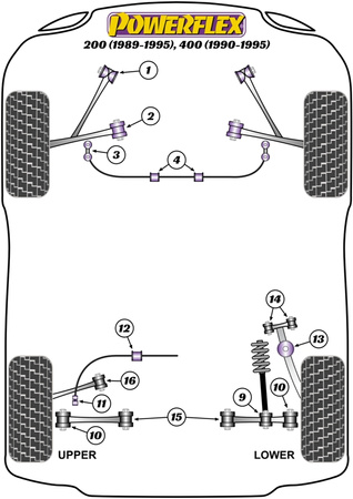 Rear Upper Arm Outer Bush Powerflex Polyurethane Bush Road Series Rover 200 (1989 - 1998), 400 (1990 - 1998) PFR42-612