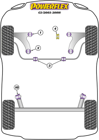 Stabilisatorbuchse vorne 19mm Powerflex Polyurethanbuchse Road Series Citroen C2 (2003-2009) PFF12-203-19