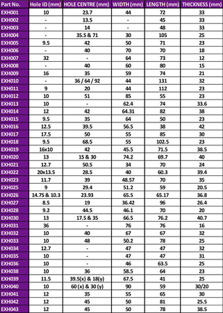 Univerzális kipufogótartó Powerflex poliuretán szilent Road Series Kipufogó tartós Kipufogó tartóS EXH016