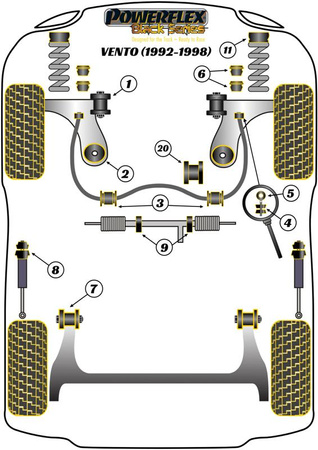 Tylna tuleja przedniego wahacza Powerflex Black Series Volkswagen Vento Models & Vento A3 (1992 - 1998) PFF85-204BLK