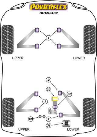 Przednia tuleja dolnego tylnego wahacza trójkątnego Powerflex Road Series Lotus 340R (2000) PF34-202