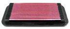 Filtr powietrza wkładka K&N HYUNDAI Getz 1.6L  - 33-2094