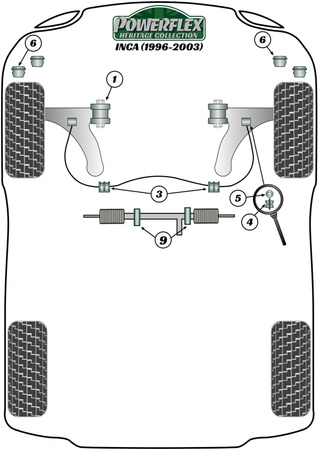 Tuleja przedniego wózka Powerflex Heritage Collection Seat Inca (1996 - 2003) PFF85-250H