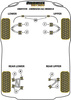 Tylna tuleja przedniego dolnego wahacza  Powerflex Black Series TVR Griffith - Chimaera (1991 - 2002) PF79-102SBLK