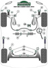 Tylna tuleja drążka stabilizatora Eibach Powerflex Heritage Collection Volkswagen Golf & Golf MK4 (1997 - 2004)\Golf MK4 Cabrio (1997-2004) PFR85-212H