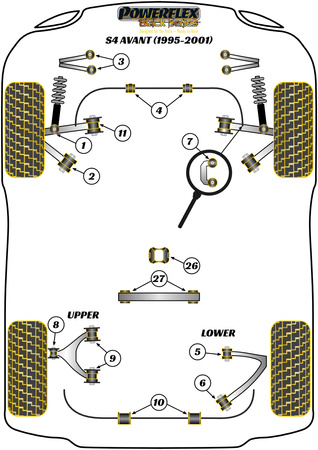 Hintere obere Querlenker-Außenbuchse Powerflex Polyurethanbuchse Black Series Audi A4 / S4 / RS4 A4 / S4 / RS4 B5 (1995-2001) S4 Avant (1995-2001) PFR3-208BLK