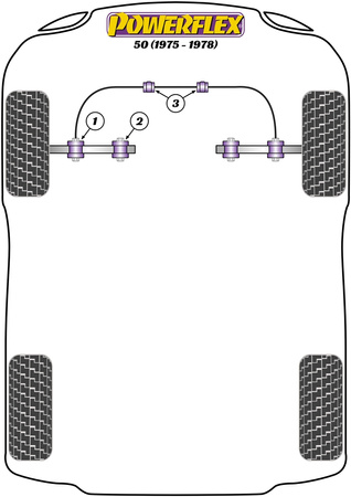 PowerAlign Laufrad-Montageanleitung Stift Powerflex Polyurethanbuchse Road Series Audi 50 (1975 - 1978) PF99-512-15